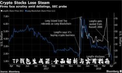 TP钱包生成器：全面解析与实用指南