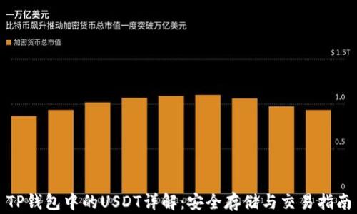 TP钱包中的USDT详解:安全存储与交易指南
