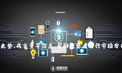 在TP钱包中查看K线图的工具通常称为“行情”或“市场”功能。通过这个功能，用户可以实时查看各类加密货币的价格走势、成交量等信息，帮助投资者进行市场分析和决策。不过，TP钱包本身并不是专门用于深度技术分析的平台，但其行情板块提供了基本的价格趋势和历史数据。

如果您还想了解更多有关TP钱包或数字货币的其他工具或功能，请告诉我。