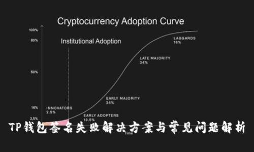 TP钱包签名失败解决方案与常见问题解析