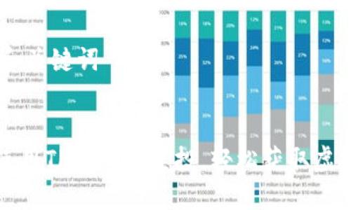 ## 和关键词
如何使用TP钱包领空投,轻松获取虚拟资产
