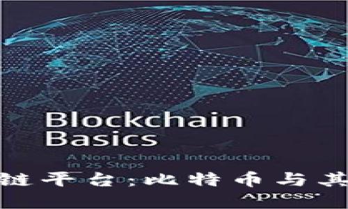 全球最早的区块链平台：比特币与其背后的技术革命